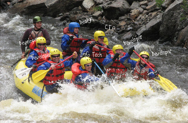 Rafting with Software Engineers.